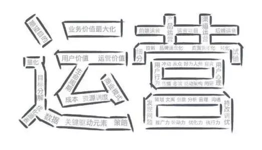 淘宝无货源电商运营自学全套教程,电商运营自学全套教程淘宝大学