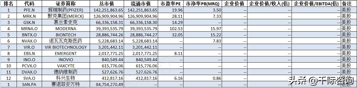 免费疫苗接种政策,免费接种疫苗有哪些
