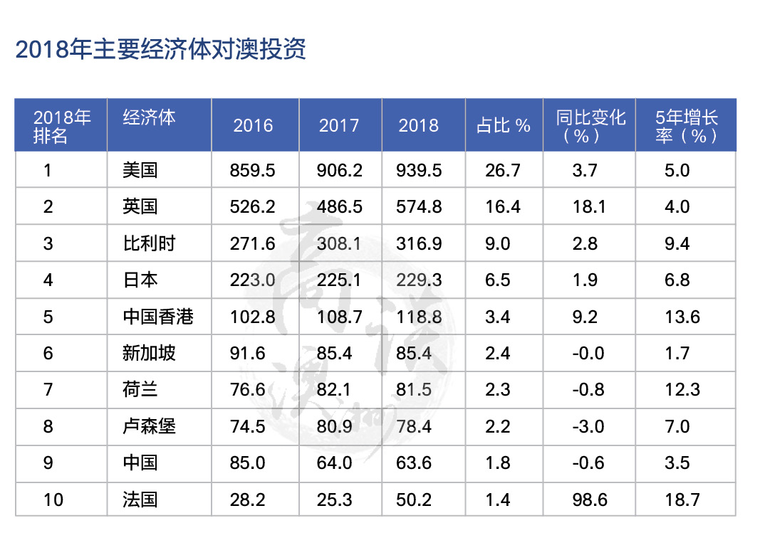 蒙牛收购贝拉米后达到的效果,蒙牛拟收购贝拉米