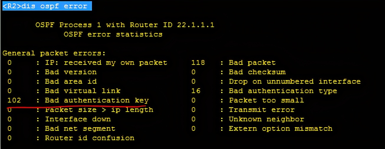 华为路由器只能配置16个端口映射,华为路由器ospf配置命令详解