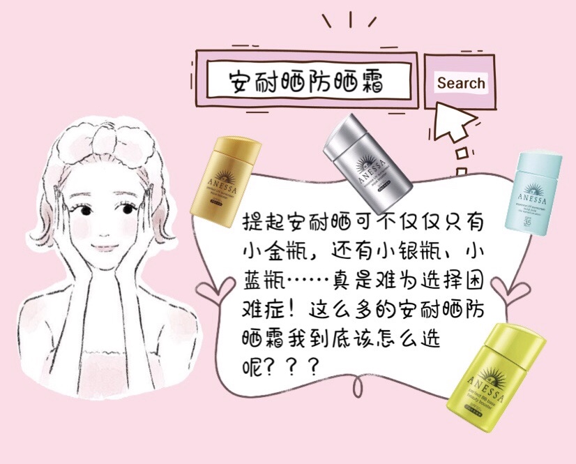 2022款安耐晒防晒哪款清爽,安耐晒防晒霜12ml爆款小样