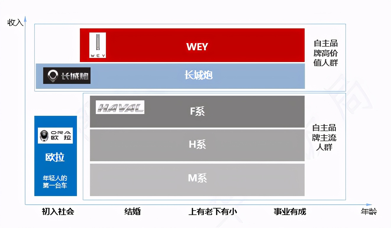 一山不容二虎企业管理,一山不容二虎的看法