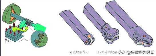 车工滚花的正确速度,车工滚花深度如何计算