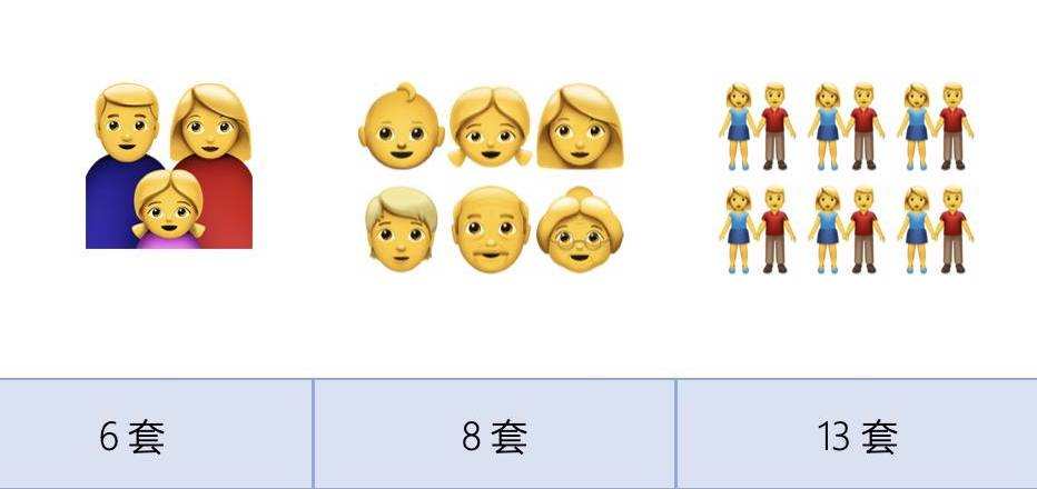 洗碗机尺寸怎么挑选好,洗碗机选购记好这8点