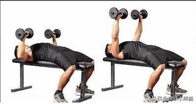 五个动作打造饱满胸肌,男平胸如何用弹力带快速练出胸肌