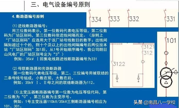 南昌电工证中级,南昌高级电工证怎么报考