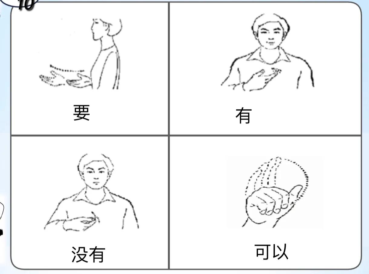 和聋人简单的交流使用的日常手语,和聋人相处的手语