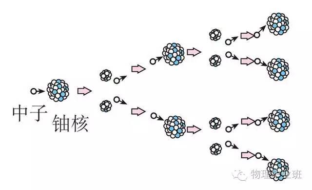 生活中的物理常识100例,中考物理必考常识题最全整理