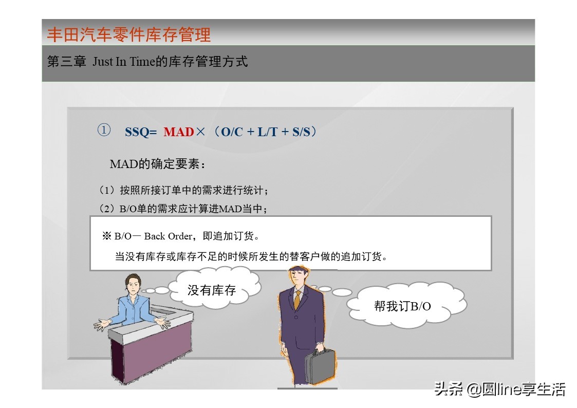 一汽丰田荣放库存,一汽丰田零件库