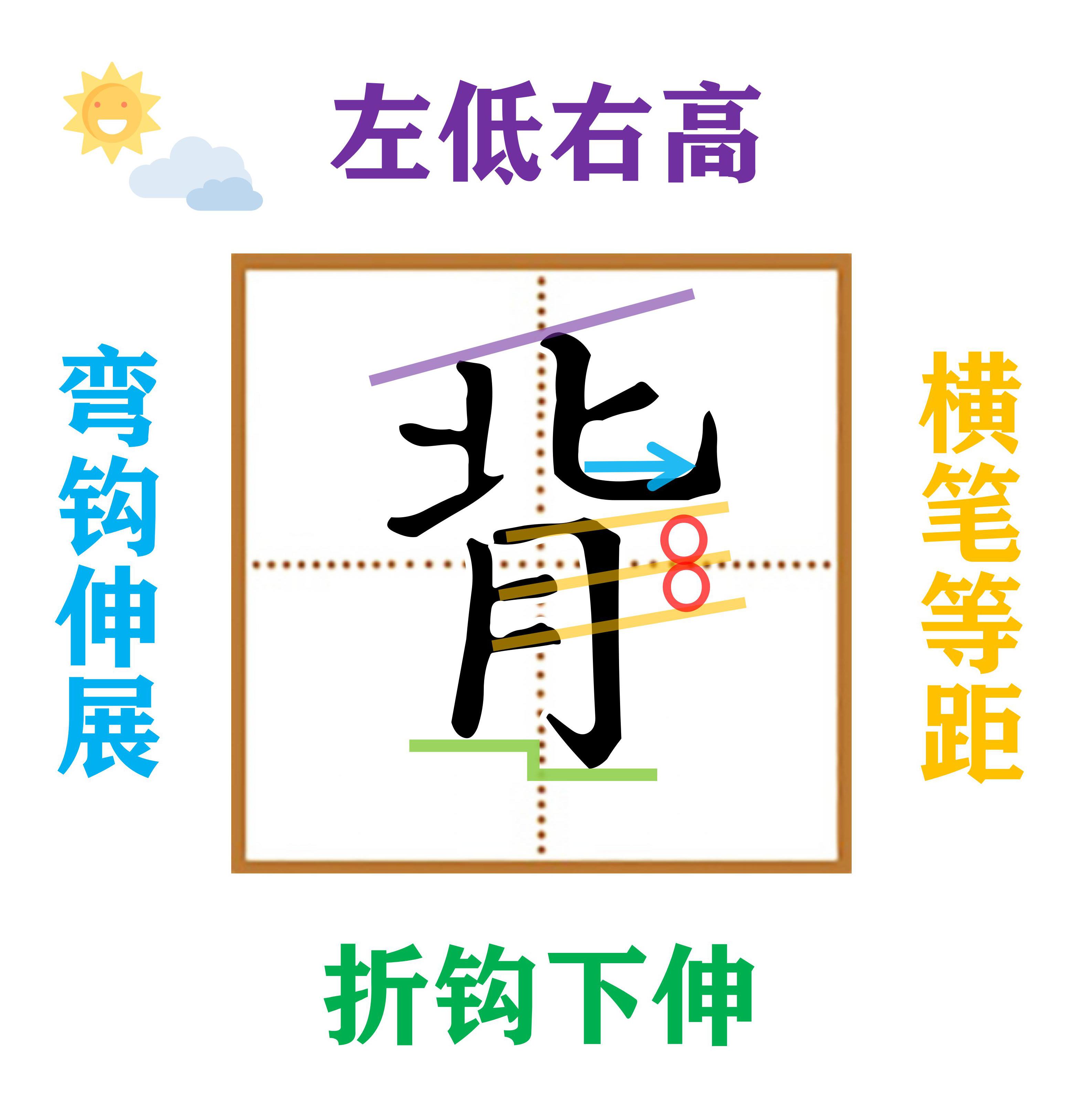 二年级下册写字表带拼音组词,小学二年级语文下册写字表全部