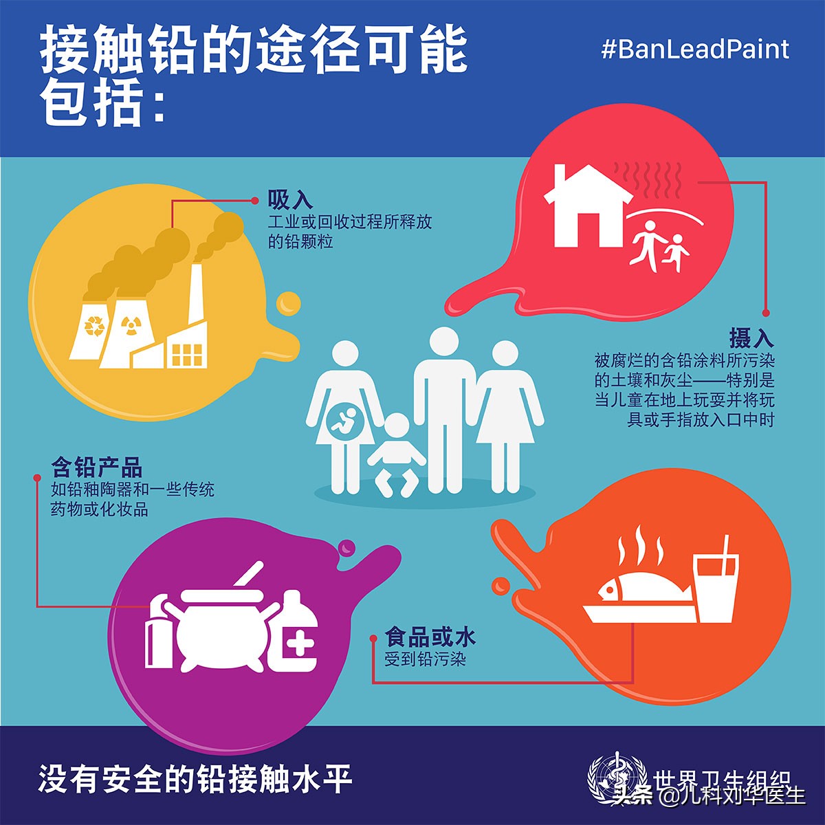 最纯的毒铅是什么 (引发慢性中毒的毒物铅)