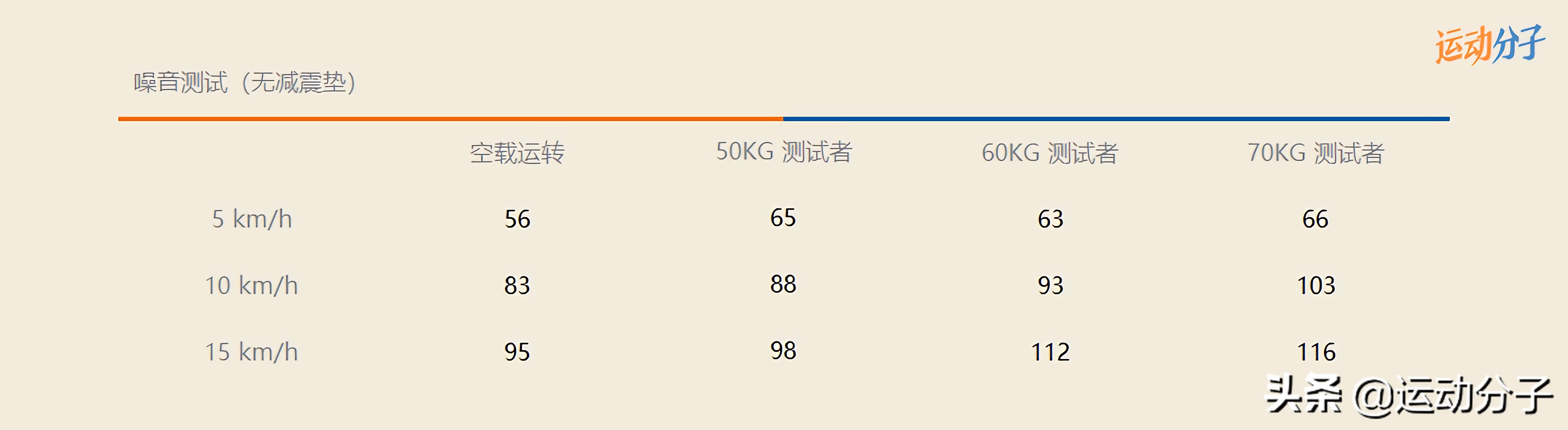 赤兔pro跑步机和gxa跑步机对比,赤兔跑步机和gxa跑步机哪个好