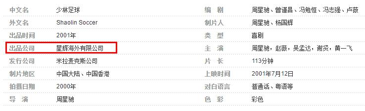 为什么少林足球没有第二部,少林足球未公映片段