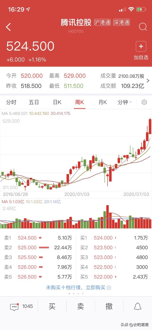 炒股亏得很惨的博主,炒股高手不会真正分享