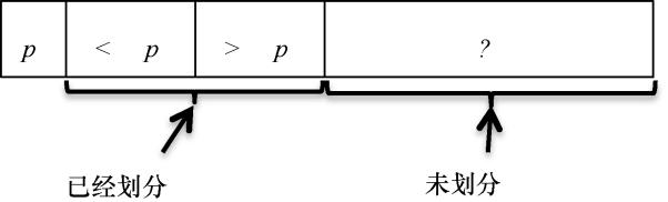 满分5分，这本算法书凭什么获得美亚4.7的高分？