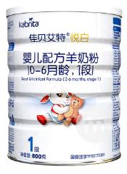 十款假高端奶粉,9款假高端奶粉价格