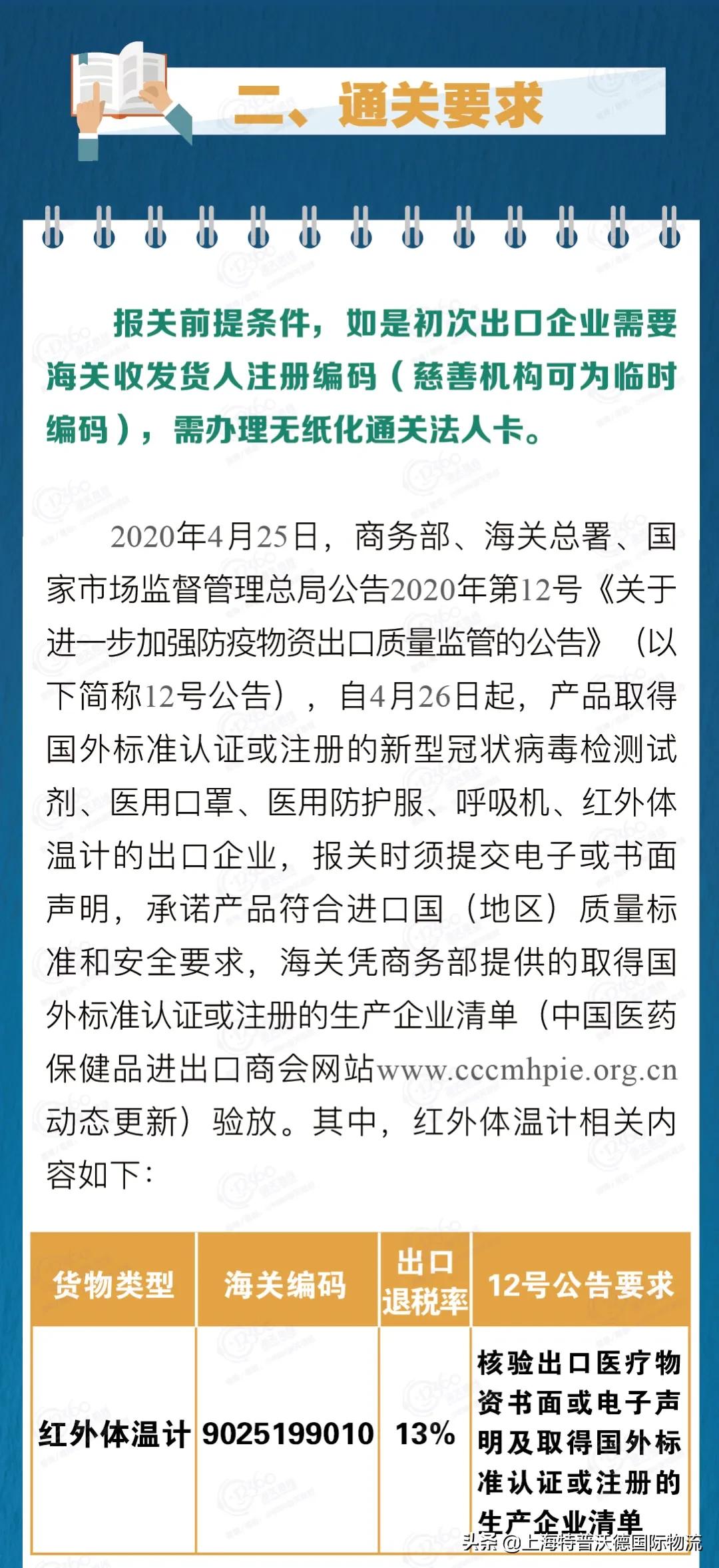 红外体温计出口,出口白名单红外线体温计