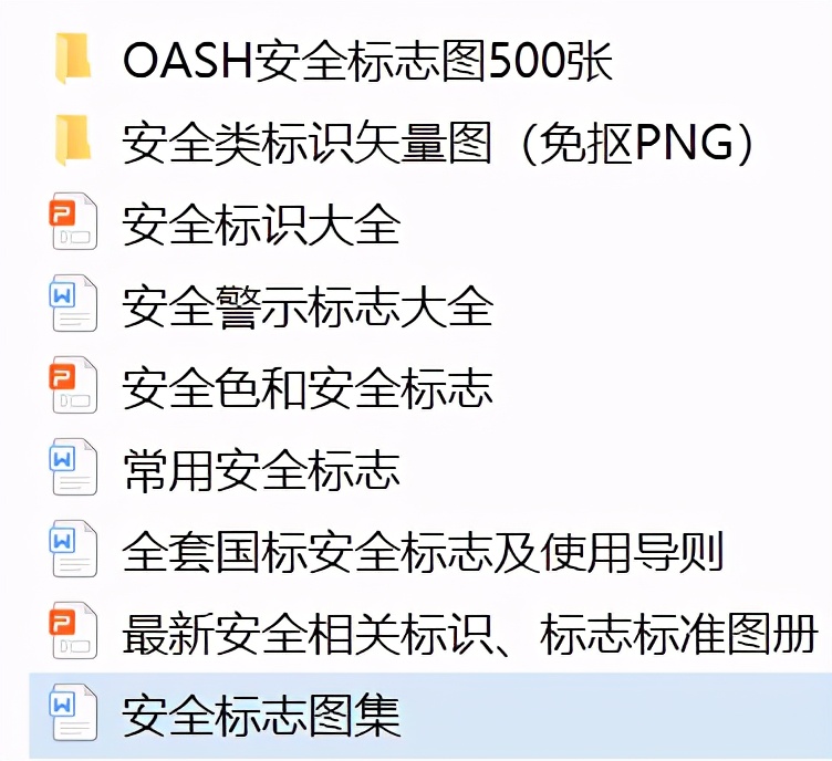 安全标识牌排序规则与设置标准,安全标识牌和安全标志牌的区别