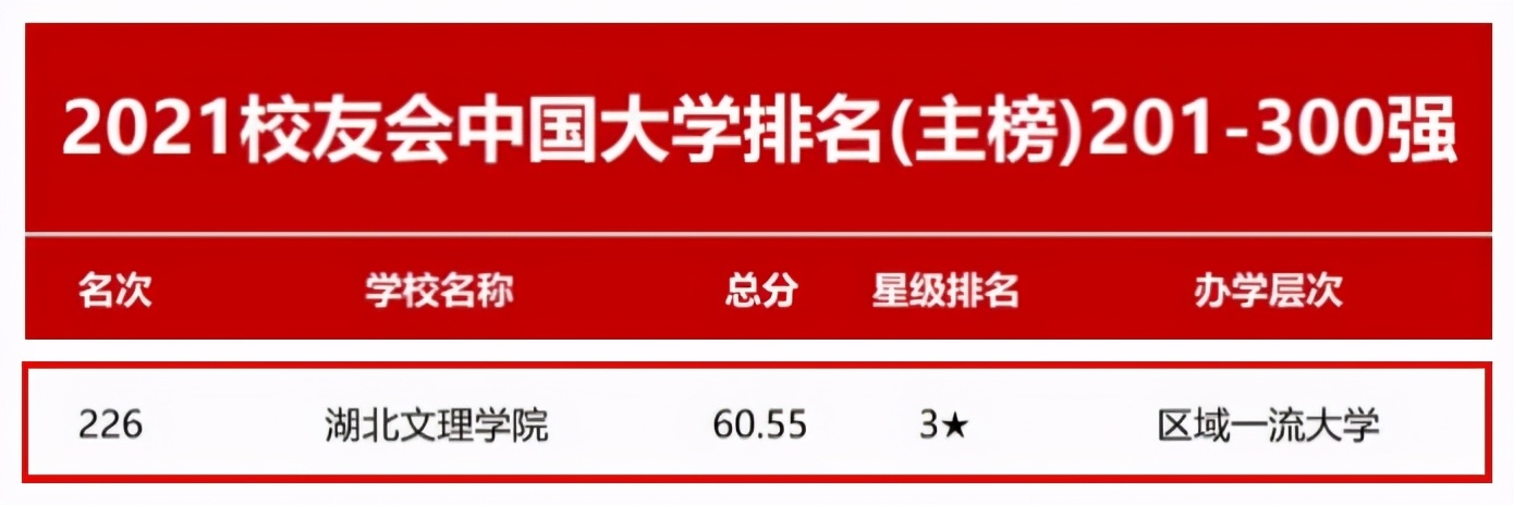 央视多次点赞武汉,央视点赞武汉直播