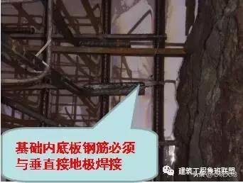 承台防雷接地做法,防雷接地施工流程