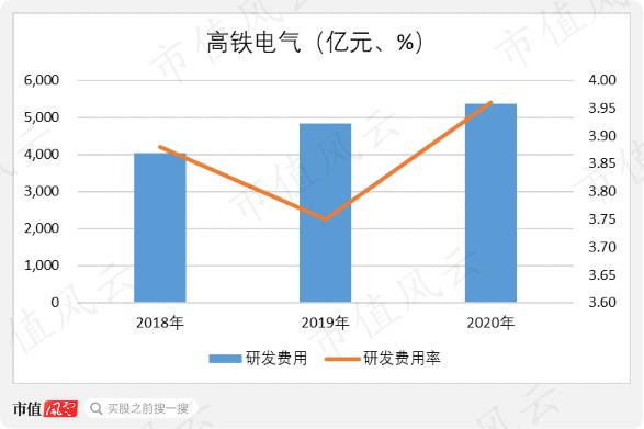 a股又一利好来了大盘能否守住,a股又一新风口