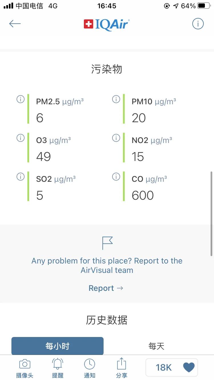 这就是你们羡慕的日本空气，美国空气，韩国空气