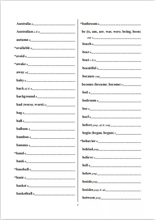 1600词中考英语,中考1600词讲解视频