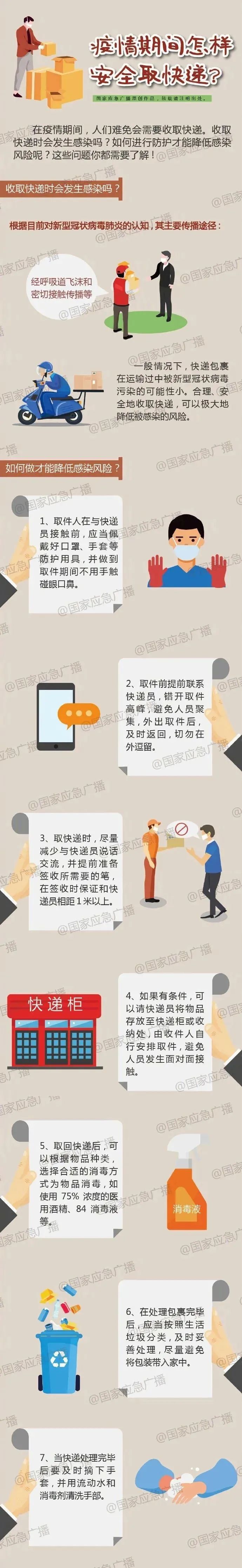 澳门核酸检测最新通报,澳门取消核酸检测