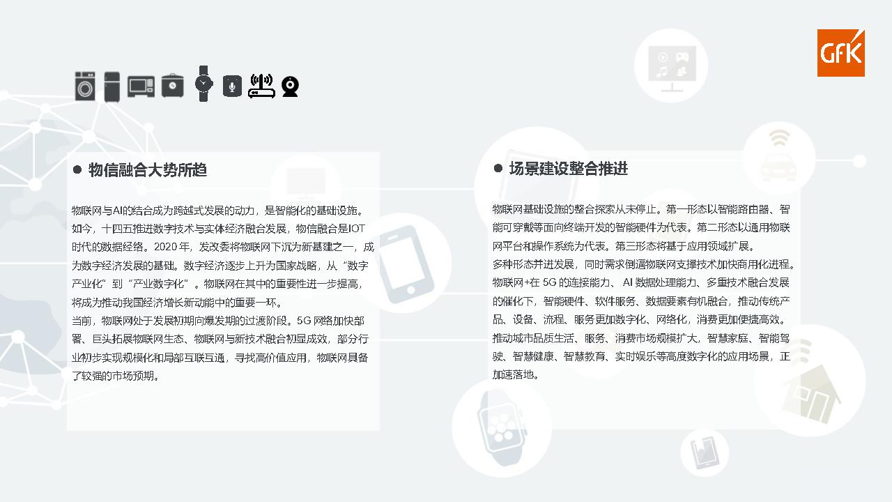 2021智能家电发展现状解析及趋势研判-GFK