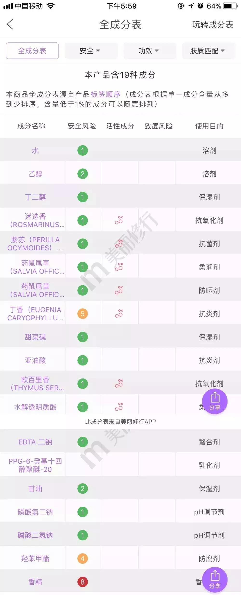 平价护肤品vs国货,哪种平价护肤品好用又便宜