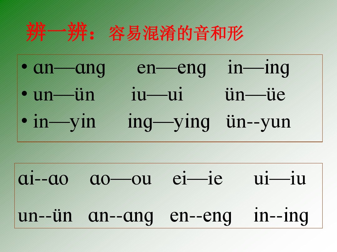 28个拼音表一年级,8张图片教会你学会英语