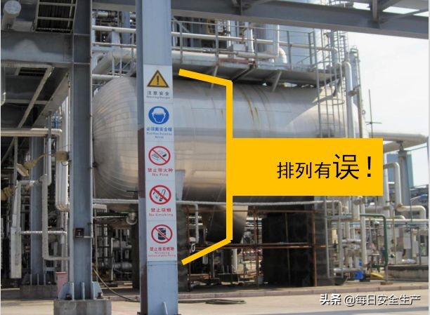 安全标志分类4个如何排序,安全标志分类有补充标志吗