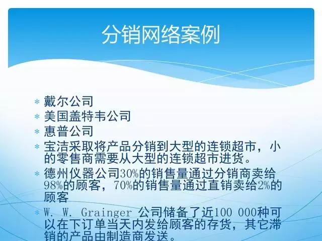 ppt供应链管理技巧,供应链管理方法和建议ppt