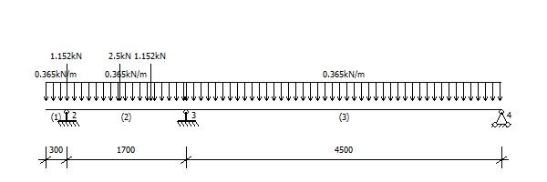 人货电梯安装专项施工方案,施工人货梯升降机安装方案