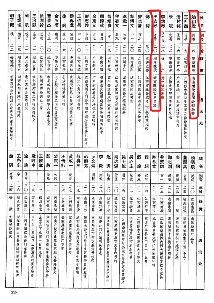黄埔军校第六期中的87个醴陵人