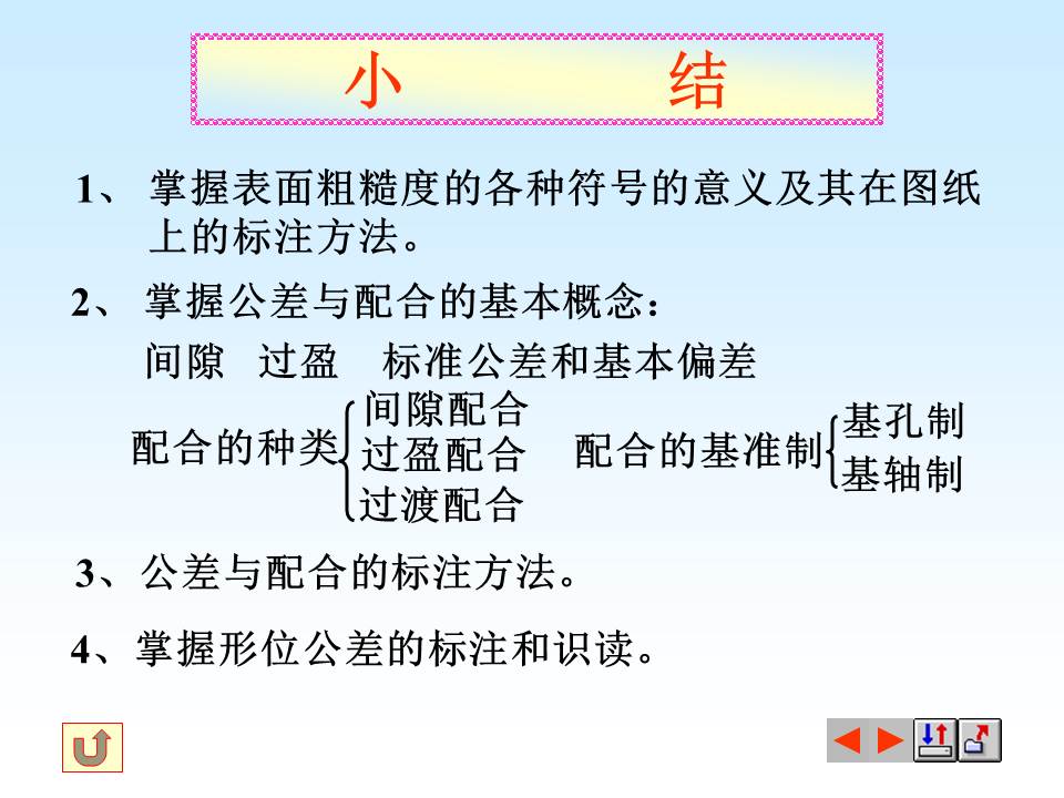 表面粗糙度符号的含义，掌握形位公差的标注与识读，值得保存