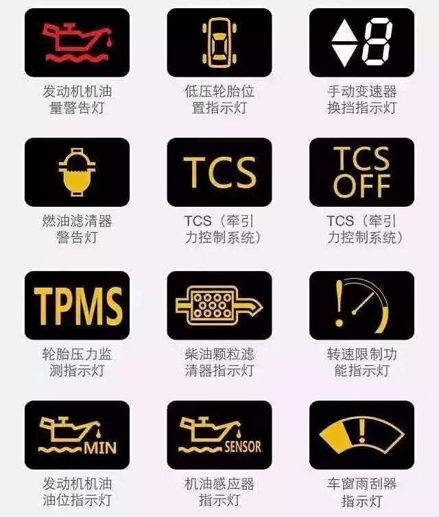 车上哪些提示灯亮了赶紧停车,车上哪些指示灯亮起要注意