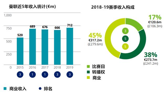 2019年个人收入排行,2019收入