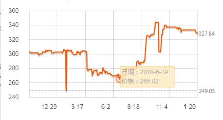飞利浦牙刷头c1和c2有啥区别,飞利浦电动牙刷编号怎么选