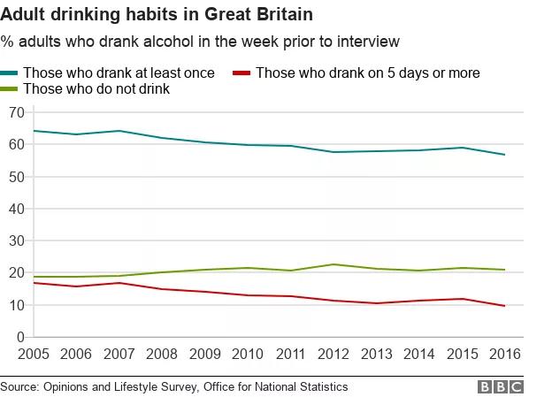 病毒放不倒英国人,酒可以