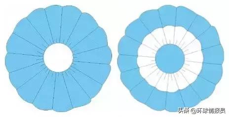 乌拉圭和阿根廷是什么关系,乌拉圭为何脱离阿根廷