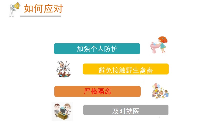 新型冠状病毒大家一定要注意,新型冠状病毒必须知道的小知识