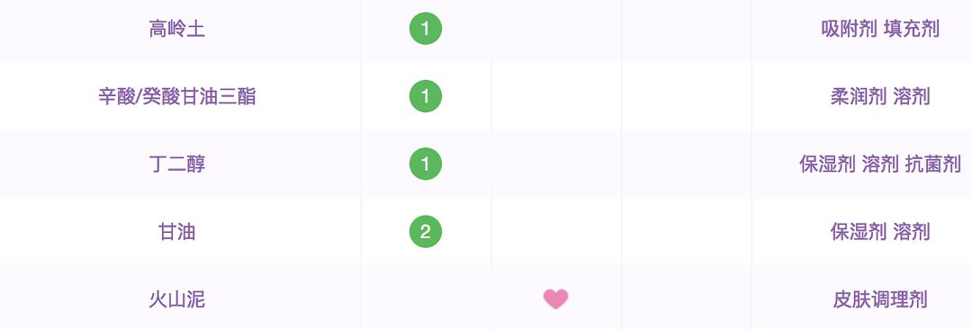 国货哪种面膜祛皱紧致效果最好,老国货火山泥面膜真的有用吗