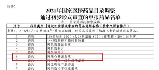 一针1632万，不打活不过一年，五月大婴儿接受世界上最贵治疗