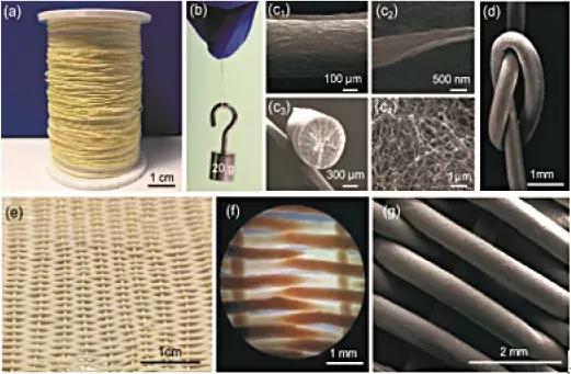 穿着会发热的保暖纤维,可以改变温度的纤维