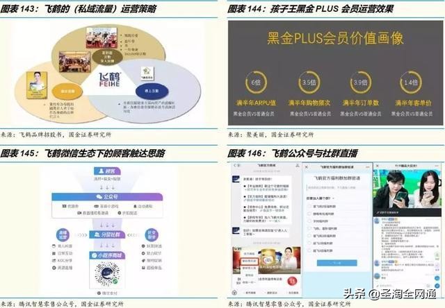圣淘全网通品牌,圣淘电商7周年