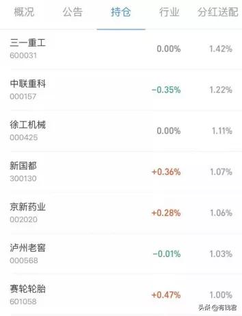 理财基金保本低风险,理财型基金保本