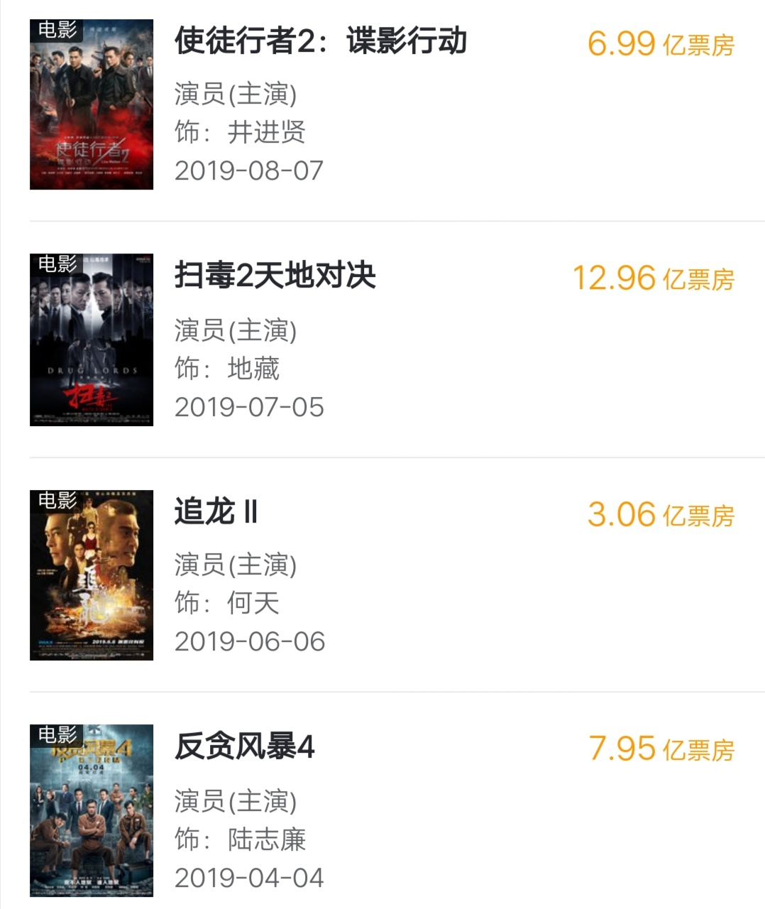 古天乐票房不佳,古天乐票房破100亿