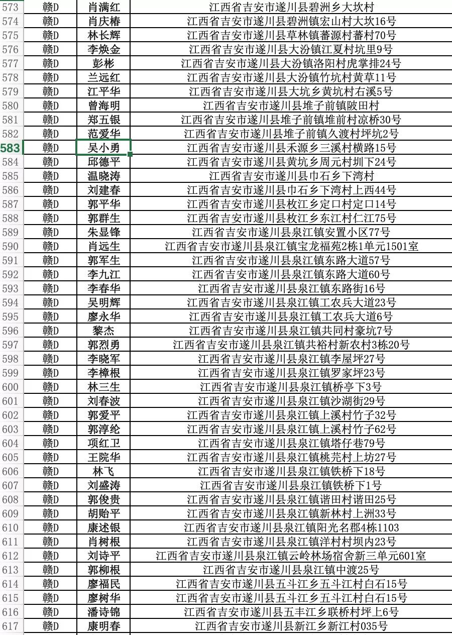遂川县违法人员名单,遂川市交通违法名单