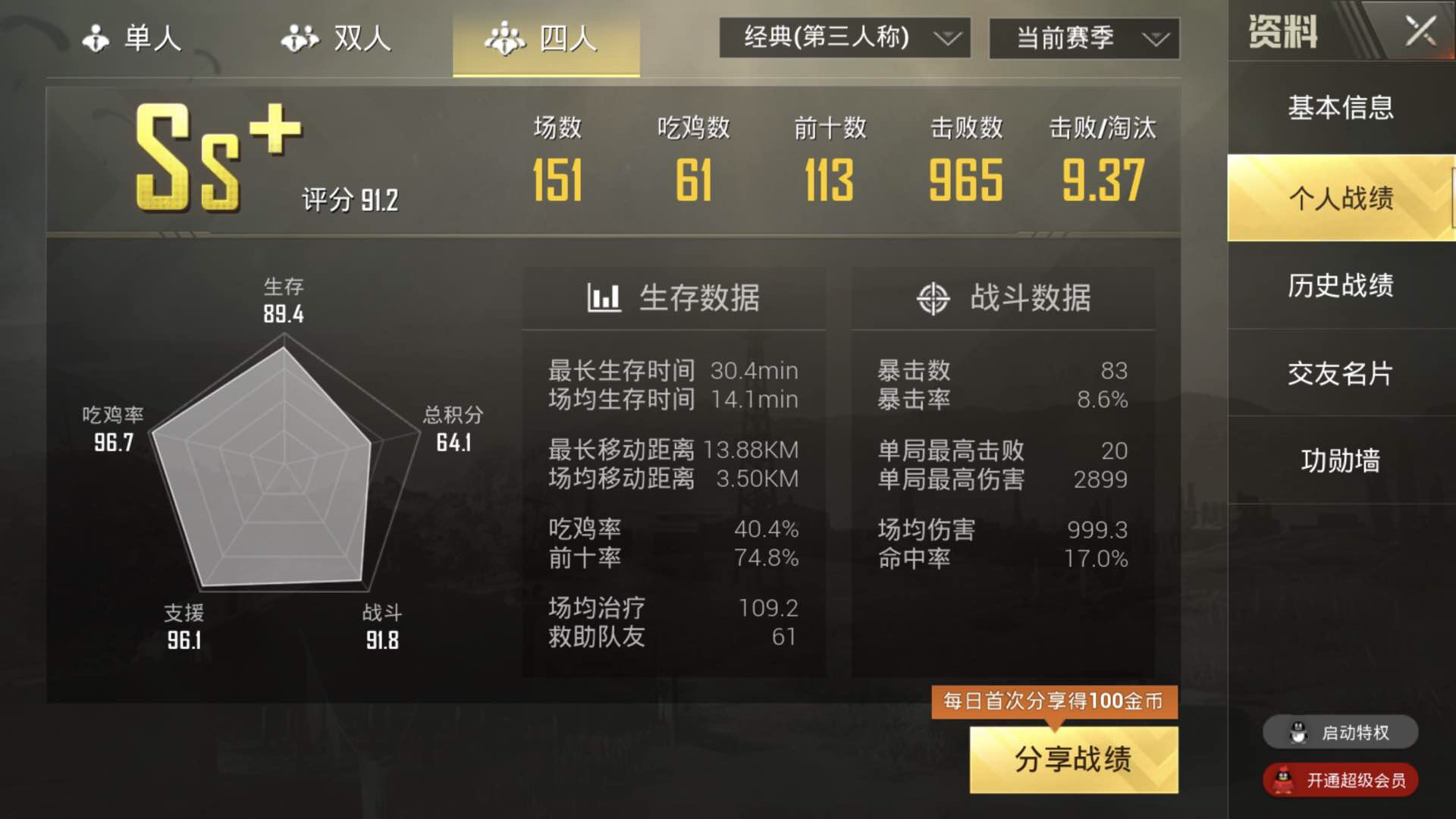 刺激战场十大王牌段位,刺激战场最高段位是什么段位